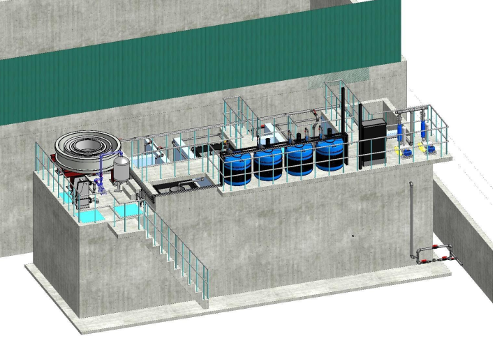 Hoạt động thử nghiệm - Kiểm nghiệm